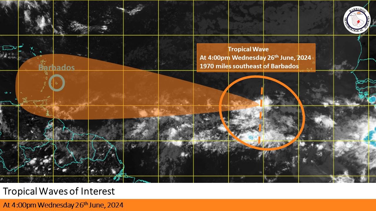 INFORMATION STATEMENT FOR BARBADOS: Issued: Thu, 27 Jun 2024 05:07 AM